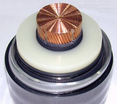 XLPE High Voltage Cable 